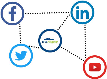 Benefits of using social media for your business img