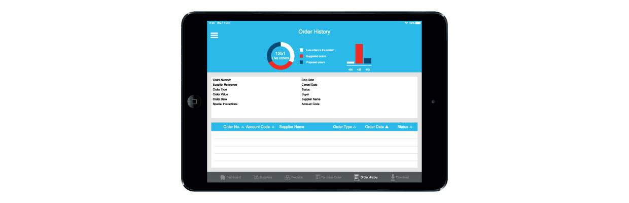 ImportBuyer - advanced buying technology to simplify your buying trips img1