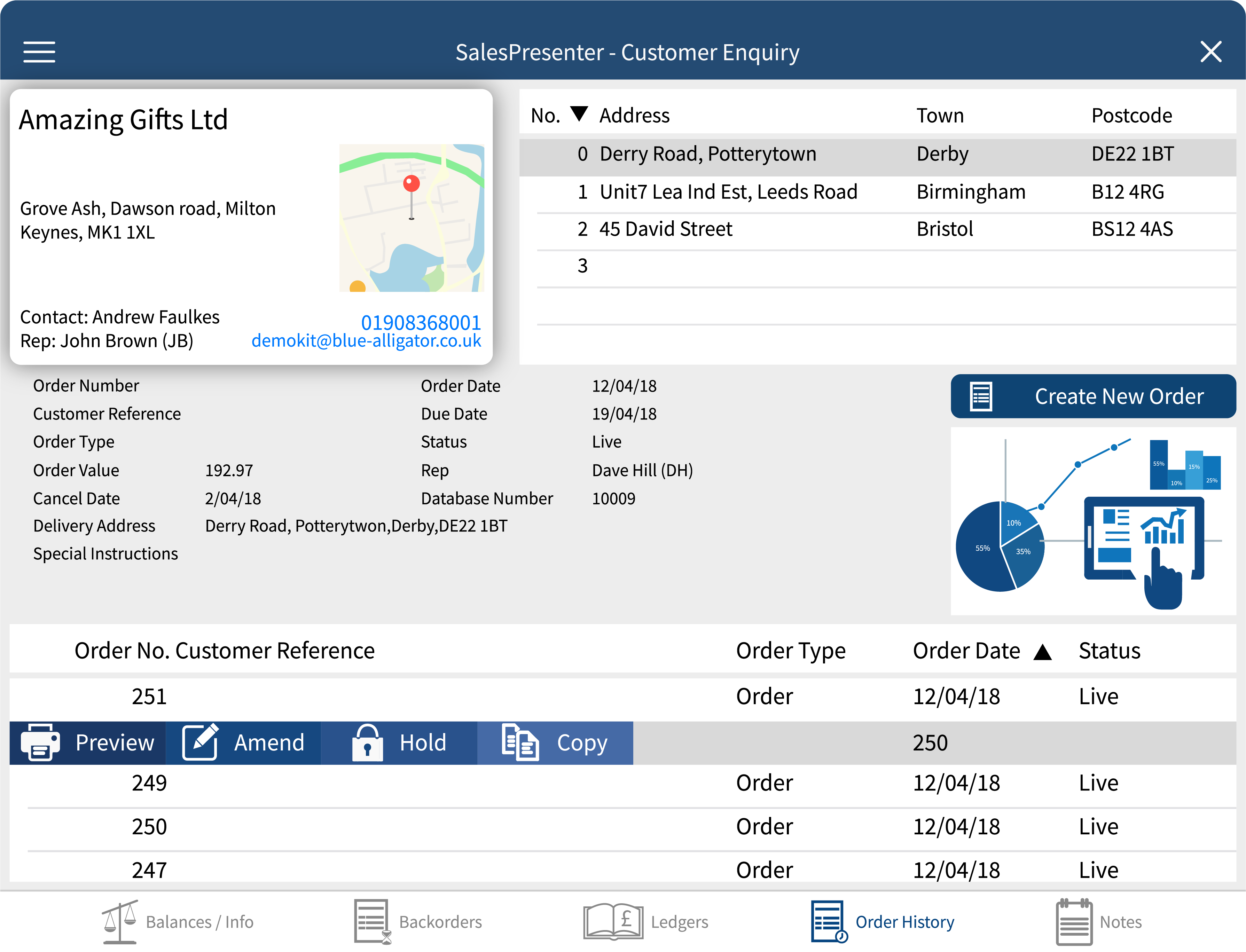 SalesPresenter Customer enquiry img